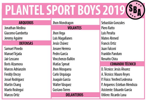 Plantel Sport Boys 2019