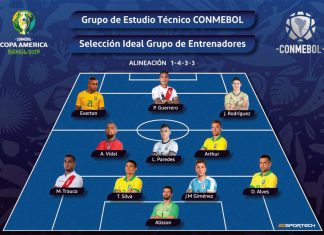 CONMEBOL - Once ideal