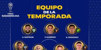 Paolo Guerrero en el 11 ideal del año de la Copa Sudamericana