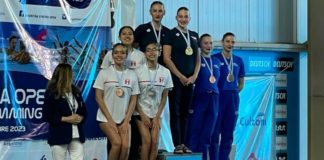 Perú consiguió 6 medallas en el 10°. Argentina Open Artistic Swimming 2023