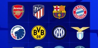 Clasificados a los octavos de final de la Champions League