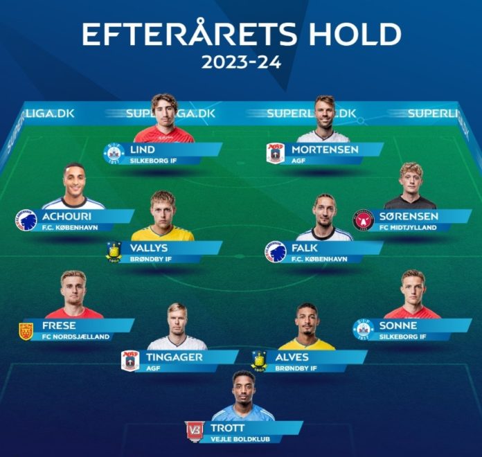 Oliver Sonne en el equipo ideal de otoño