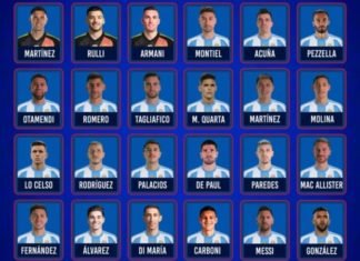 Selección Argentina: Los elegidos de Scaloni