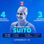 ¡MARÍA SUITO CONQUISTA DOS MEDALLAS DE ORO!
